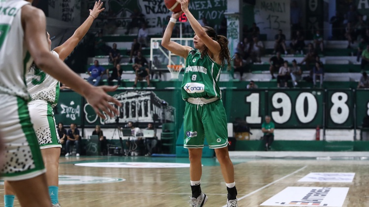 EuroCup: &Tau;&omicron; &pi;&rho;ό&gamma;&rho;&alpha;&mu;&mu;&alpha; &tau;&omicron;&upsilon; &Pi;&alpha;&nu;&alpha;&theta;&eta;&nu;&alpha;ϊ&kappa;&omicron;ύ