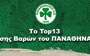 &Tau;&omicron; Top13 &tau;&eta;&sigmaf; ά&rho;&sigma;&eta;&sigmaf; &beta;&alpha;&rho;ώ&nu; &tau;&omicron;&upsilon; &Pi;&alpha;&nu;&alpha;&theta;&eta;&nu;&alpha;ϊ&kappa;&omicron;ύ!