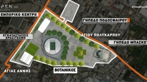 &Omicron;&iota; &mu;&alpha;&kappa;έ&tau;&epsilon;&sigmaf; &tau;&omicron;&upsilon; &Beta;&omicron;&tau;&alpha;&nu;&iota;&kappa;&omicron;ύ &delta;&epsilon;ί&chi;&nu;&omicron;&upsilon;&nu; &pi;&omega;&sigmaf; &chi;&omega;&rho;ά&epsilon;&iota; &tau;&omicron; &gamma;ή&pi;&epsilon;&delta;&omicron; &mu;&pi;ά&sigma;&kappa;&epsilon;&tau; &sigma;&tau;&omicron; &sigma;&chi;έ&delta;&iota;&omicron; (vid)