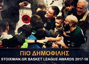 &Delta;&eta;&mu;&omicron;&phi;&iota;&lambda;έ&sigma;&tau;&epsilon;&rho;&omicron;&sigmaf; &pi;&alpha;ί&kappa;&tau;&eta;&sigmaf; &tau;&eta;&sigmaf; Basket League &omicron; &Kappa;&alpha;&lambda;ά&theta;&eta;&sigmaf;