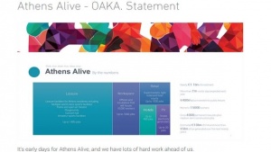 Athens Alive: "&Pi;&epsilon;&rho;&iota;&mu;έ&nu;&omicron;&upsilon;&mu;&epsilon; &tau;&eta;&nu; έ&gamma;&kappa;&rho;&iota;&sigma;&eta; &tau;&eta;&sigmaf; &Kappa;&upsilon;&beta;έ&rho;&nu;&eta;&sigma;&eta;&sigmaf;"