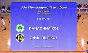 &Pi;&alpha;&nu;&alpha;&theta;&eta;&nu;&alpha;ϊ&kappa;ό&sigmaf; - &Sigma;&Phi;&Kappa; &Pi;&iota;&epsilon;&rho;&iota;&kappa;ό&sigmaf; &Alpha;&rho;&chi;έ&lambda;&alpha;&omicron;&sigmaf;: &Omicron; &alpha;&gamma;ώ&nu;&alpha;&sigmaf;