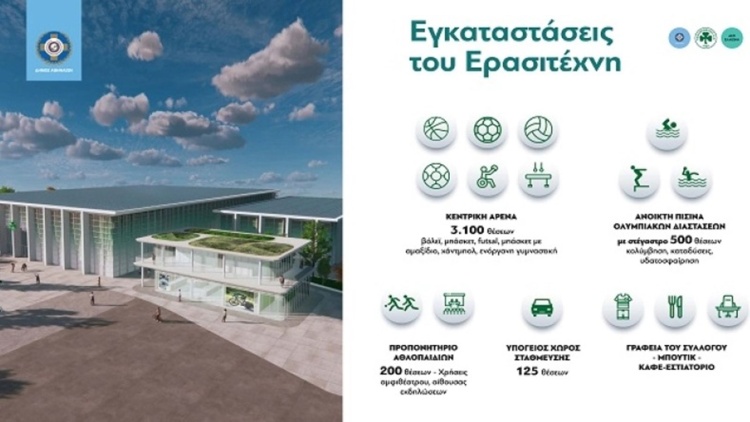 &Epsilon;&pi;ί&sigma;&eta;&mu;&omicron;: &laquo;&Omicron;&rho;&iota;&sigma;&tau;&iota;&kappa;έ&sigmaf; &mu;&epsilon;&lambda;έ&tau;&epsilon;&sigmaf; &mu;έ&sigma;&alpha; &sigma;&tau;&omicron; &pi;&rho;ώ&tau;&omicron; &epsilon;&xi;ά&mu;&eta;&nu;&omicron; &tau;&omicron;&upsilon; 2023&raquo;