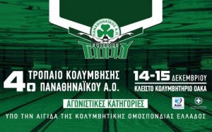 &Alpha;&nu;&alpha;&kappa;&omicron;ί&nu;&omega;&sigma;&epsilon; &tau;&omicron; 4&omicron; &tau;&rho;ό&pi;&alpha;&iota;&omicron; &kappa;&omicron;&lambda;ύ&mu;&beta;&eta;&sigma;&eta;&sigmaf; &omicron; &Pi;&alpha;&nu;&alpha;&theta;&eta;&nu;&alpha;ϊ&kappa;ό&sigmaf;